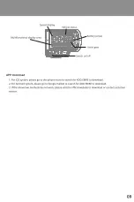 Preview for 11 page of A DECE OASIS A20 AIR Original Instructions Manual