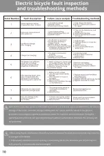 Preview for 12 page of A DECE OASIS A20 AIR Original Instructions Manual