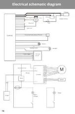 Preview for 16 page of A DECE OASIS A20 AIR Original Instructions Manual