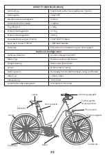 Preview for 41 page of A DECE OASIS A28 AIR Original Instructions Manual