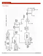 Предварительный просмотр 8 страницы A-Designs Ventura Owner'S Manual