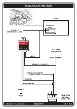 Предварительный просмотр 11 страницы A.E.B. 628128000 Assembly & Instruction Manual