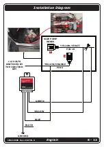 Preview for 8 page of A.E.B. 907101003 Assembly & Instruction Manual