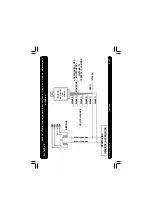 Предварительный просмотр 6 страницы A.E.B. AEB388 Assembly & Instruction Manual