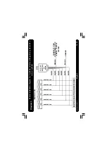 Предварительный просмотр 14 страницы A.E.B. AEB388 Assembly & Instruction Manual