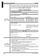 Preview for 6 page of A.E.B. Leonardo 175 Fitting Instructions And Guarantee Workbook