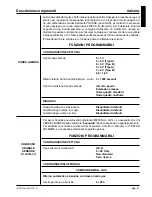 Preview for 11 page of A.E.B. Leonardo 175 Fitting Instructions And Guarantee Workbook