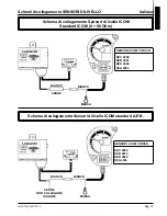 Preview for 13 page of A.E.B. Leonardo 175 Fitting Instructions And Guarantee Workbook