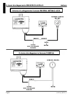 Preview for 16 page of A.E.B. Leonardo 175 Fitting Instructions And Guarantee Workbook