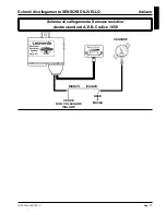 Preview for 17 page of A.E.B. Leonardo 175 Fitting Instructions And Guarantee Workbook