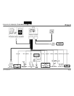 Preview for 86 page of A.E.B. Leonardo 175 Fitting Instructions And Guarantee Workbook