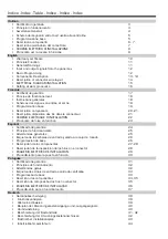 Preview for 2 page of A.E.B. VOILA' PLUS 170 Fitting Instructions And Guarantee Workbook