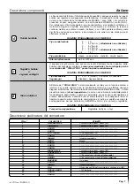 Preview for 7 page of A.E.B. VOILA' PLUS 170 Fitting Instructions And Guarantee Workbook