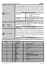 Preview for 14 page of A.E.B. VOILA' PLUS 170 Fitting Instructions And Guarantee Workbook