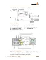 Предварительный просмотр 11 страницы a-eberle REG-D Operating Manual