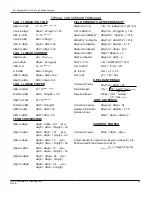 Preview for 12 page of A.H. Systems SAS-510-2 Operation Manual