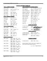 Preview for 13 page of A.H. Systems SAS-562B Operation Manual