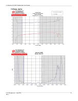 Preview for 9 page of A.H. Systems SAS-585 Operation Manual