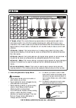 Preview for 19 page of A-iPower 851217006299 Owner'S Manual And Operating Instructions