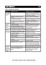 Preview for 70 page of A-iPower 851217006299 Owner'S Manual And Operating Instructions