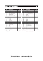 Preview for 72 page of A-iPower 851217006299 Owner'S Manual And Operating Instructions