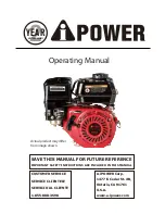 A-iPower AP170F Operating Manual preview