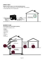 Предварительный просмотр 5 страницы A-iPower AP4000 Owner'S Manual