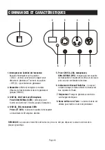 Preview for 80 page of A-iPower AP4000 Owner'S Manual