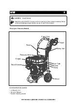 Предварительный просмотр 11 страницы A-iPower APW2700C Owner'S Manual And Operating Instructions