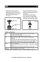 Предварительный просмотр 13 страницы A-iPower APW2700C Owner'S Manual And Operating Instructions