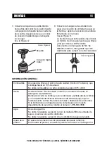 Предварительный просмотр 53 страницы A-iPower APW2700C Owner'S Manual And Operating Instructions