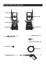 Предварительный просмотр 7 страницы A-iPower PWE1600 Owner'S Manual And Operating Instructions