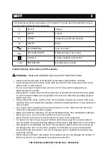 Preview for 5 page of A-iPower PWE1801 Owner'S Manual And Operating Instructions