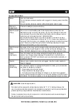 Preview for 14 page of A-iPower PWE1801 Owner'S Manual And Operating Instructions