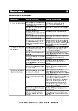 Preview for 49 page of A-iPower PWE1801 Owner'S Manual And Operating Instructions