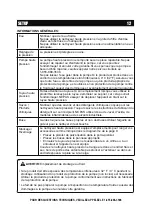 Preview for 72 page of A-iPower PWE1801 Owner'S Manual And Operating Instructions