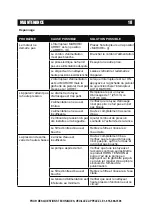 Preview for 78 page of A-iPower PWE1801 Owner'S Manual And Operating Instructions