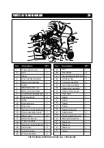 Preview for 22 page of A-iPower PWE2000 Owner'S Manual And Operating Instructions