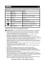 Preview for 34 page of A-iPower PWE2000 Owner'S Manual And Operating Instructions