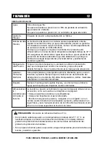 Preview for 43 page of A-iPower PWE2000 Owner'S Manual And Operating Instructions