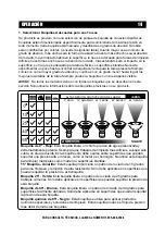 Preview for 45 page of A-iPower PWE2000 Owner'S Manual And Operating Instructions