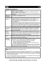 Preview for 72 page of A-iPower PWE2000 Owner'S Manual And Operating Instructions