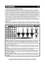 Preview for 74 page of A-iPower PWE2000 Owner'S Manual And Operating Instructions