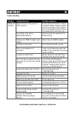 Предварительный просмотр 27 страницы A-iPower PWF3400KV Owner'S Manual And Operating Instructions