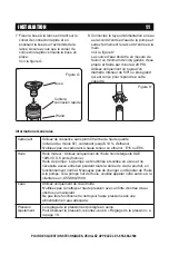 Предварительный просмотр 53 страницы A-iPower PWF3400KV Owner'S Manual And Operating Instructions