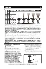 Предварительный просмотр 59 страницы A-iPower PWF3400KV Owner'S Manual And Operating Instructions