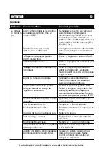 Предварительный просмотр 67 страницы A-iPower PWF3400KV Owner'S Manual And Operating Instructions