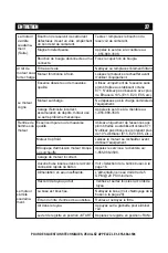 Предварительный просмотр 69 страницы A-iPower PWF3400KV Owner'S Manual And Operating Instructions