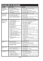 Preview for 102 page of A-iPower SUA12000EAP Owner'S Manual