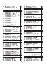 Preview for 104 page of A-iPower SUA12000EAP Owner'S Manual